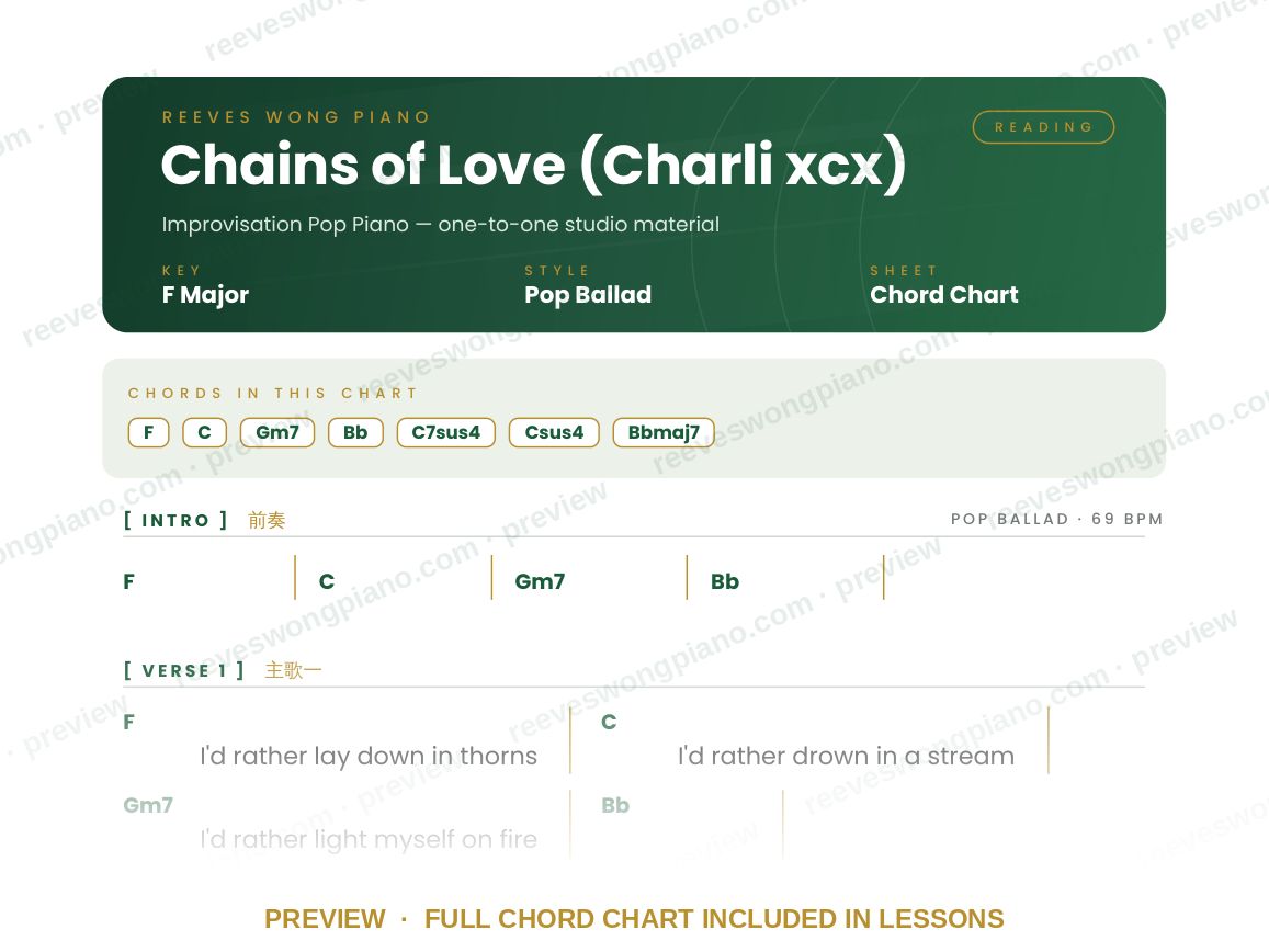 Preview of the Chains of Love chord chart by Reeves Wong Piano