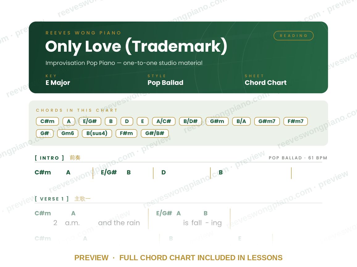 Preview of the Only Love chord chart by Reeves Wong Piano