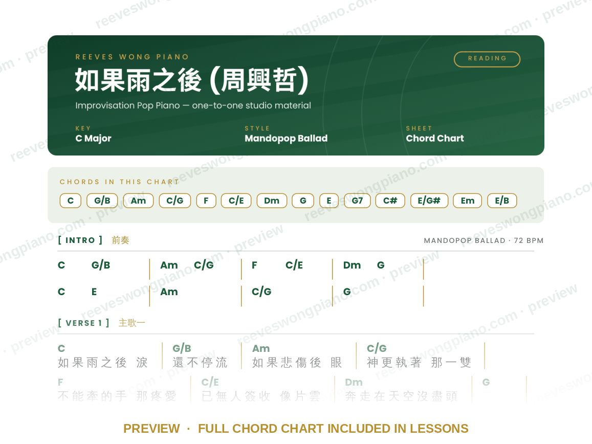 Preview of the 如果雨之後 chord chart by Reeves Wong Piano