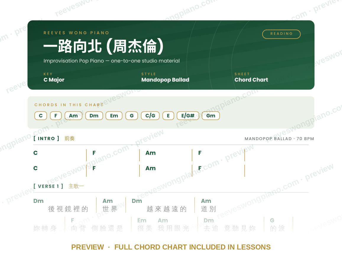 Preview of the 一路向北 chord chart by Reeves Wong Piano