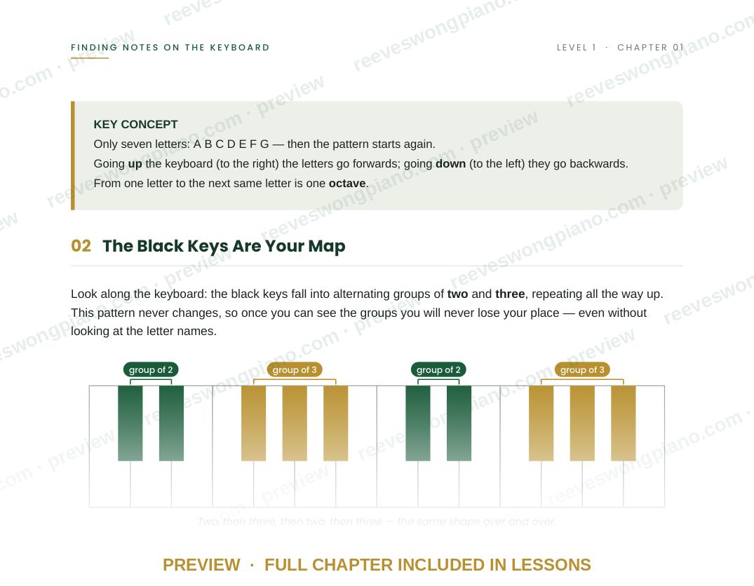 Page from Level 1 chapter 01, Finding Notes on the Keyboard
