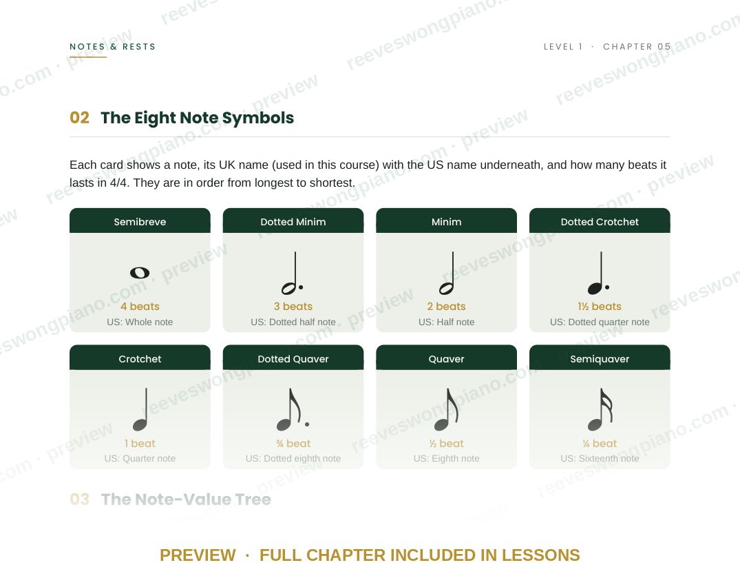 Page from Level 1 chapter 05, Notes & Rests