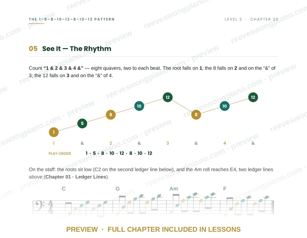 Page from Level 2 chapter 20, The 1–5–8–10–12–8–10–12 Pattern