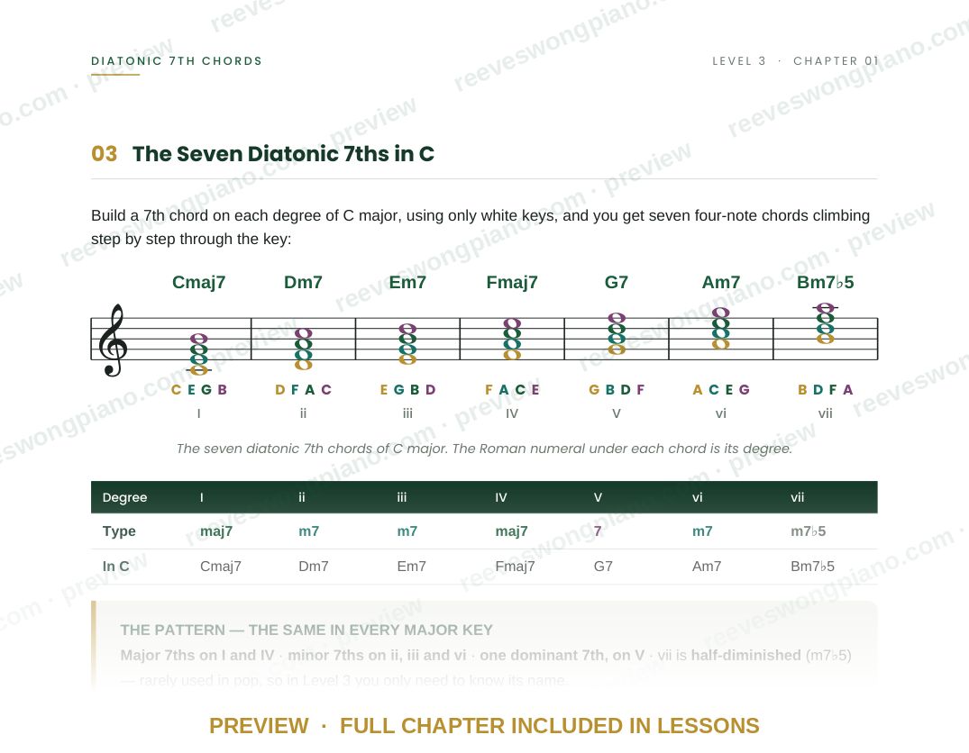 Page from Level 3 chapter 01, Diatonic 7th Chords
