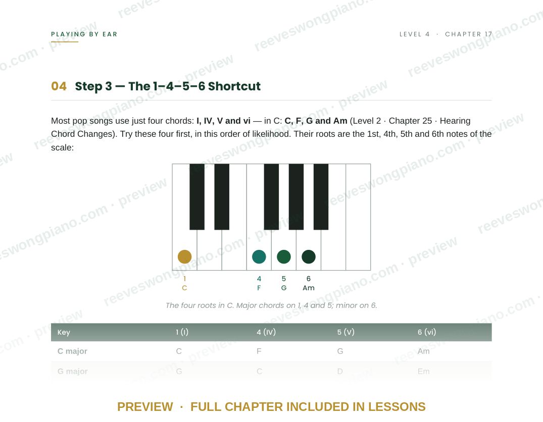 Page from Level 4 chapter 17, Playing by Ear
